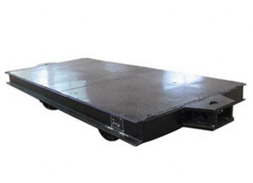 點擊查看詳細信息<br>標題：礦用平板車 閱讀次數：2522