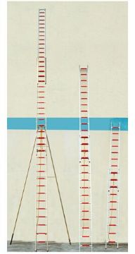 點擊查看詳細信息<br>標題：鋁合金消防梯 閱讀次數：2422