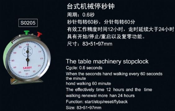 點擊查看詳細(xì)信息<br>標(biāo)題：SO205臺式機械停秒鐘 閱讀次數(shù)：2217