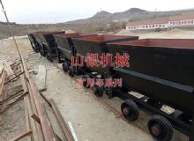 點擊查看詳細信息<br>標題：礦用車系列 閱讀次數：1257