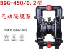 點擊查看詳細信息<br>標題：BQG-450-0.2 煤礦用氣動隔膜泵 閱讀次數：403